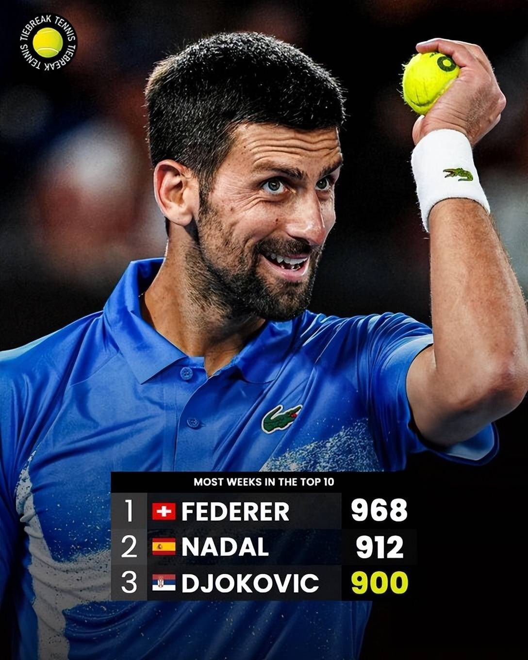 九游体育官网包含德约科维奇重要时刻比赛局势复杂，独行侠带队取胜！的词条